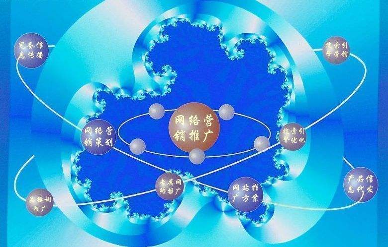 福鼎新媒体运营企业需要掌握的网络推广技巧有哪些